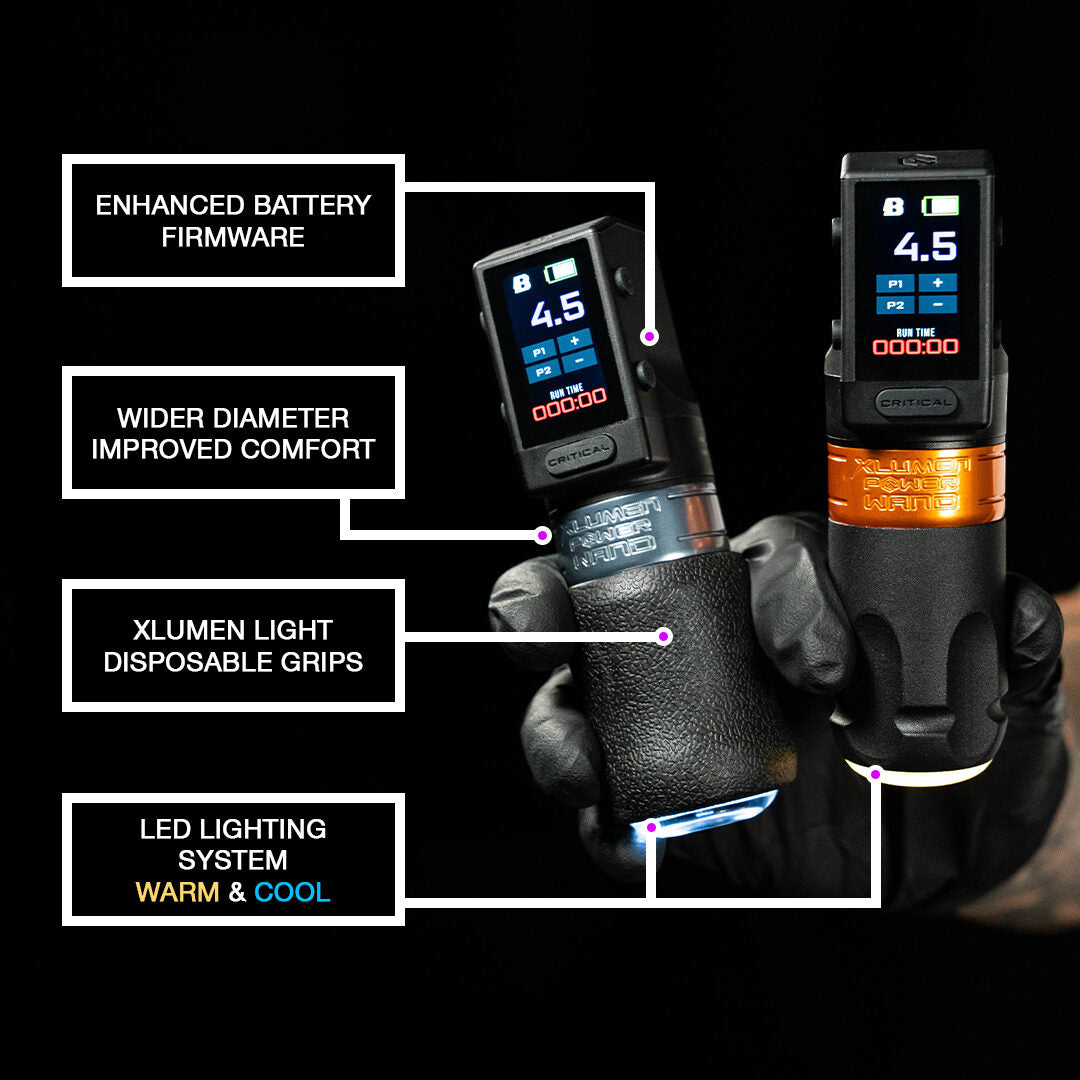 Bishop Power Wand XLUMEN Liner Full Set