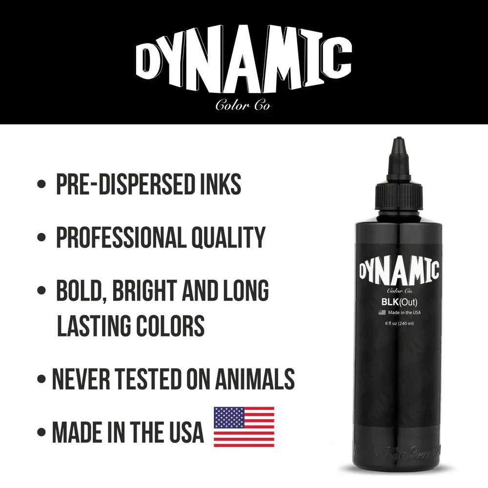 Dynamic BLKOUT