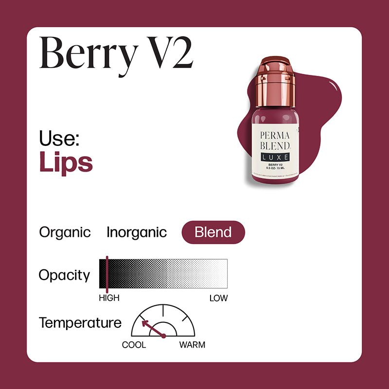 Berry-V2-Color-Information
