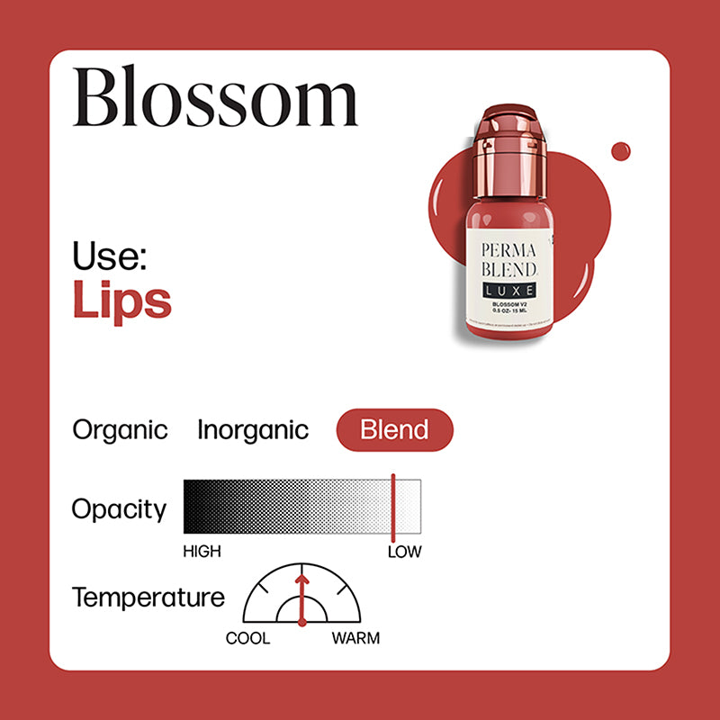 Blossom-Color-Information