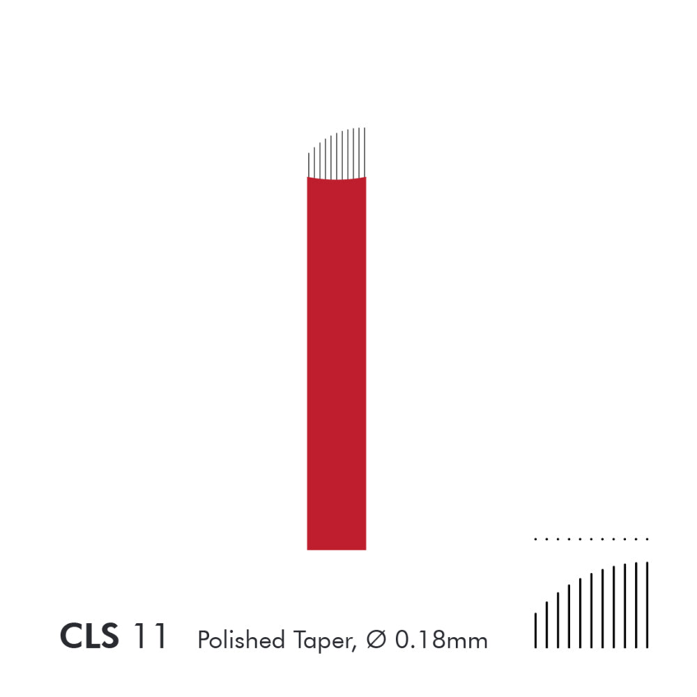 Microblade needles CLS 11