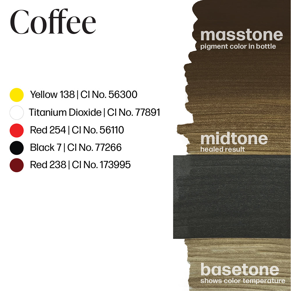 Perma Blend Luxe - Coffee