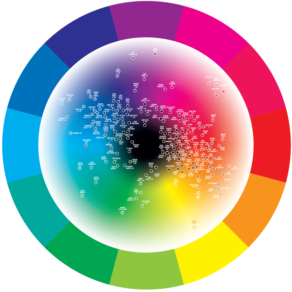Color Wheel - World Famous Limitless