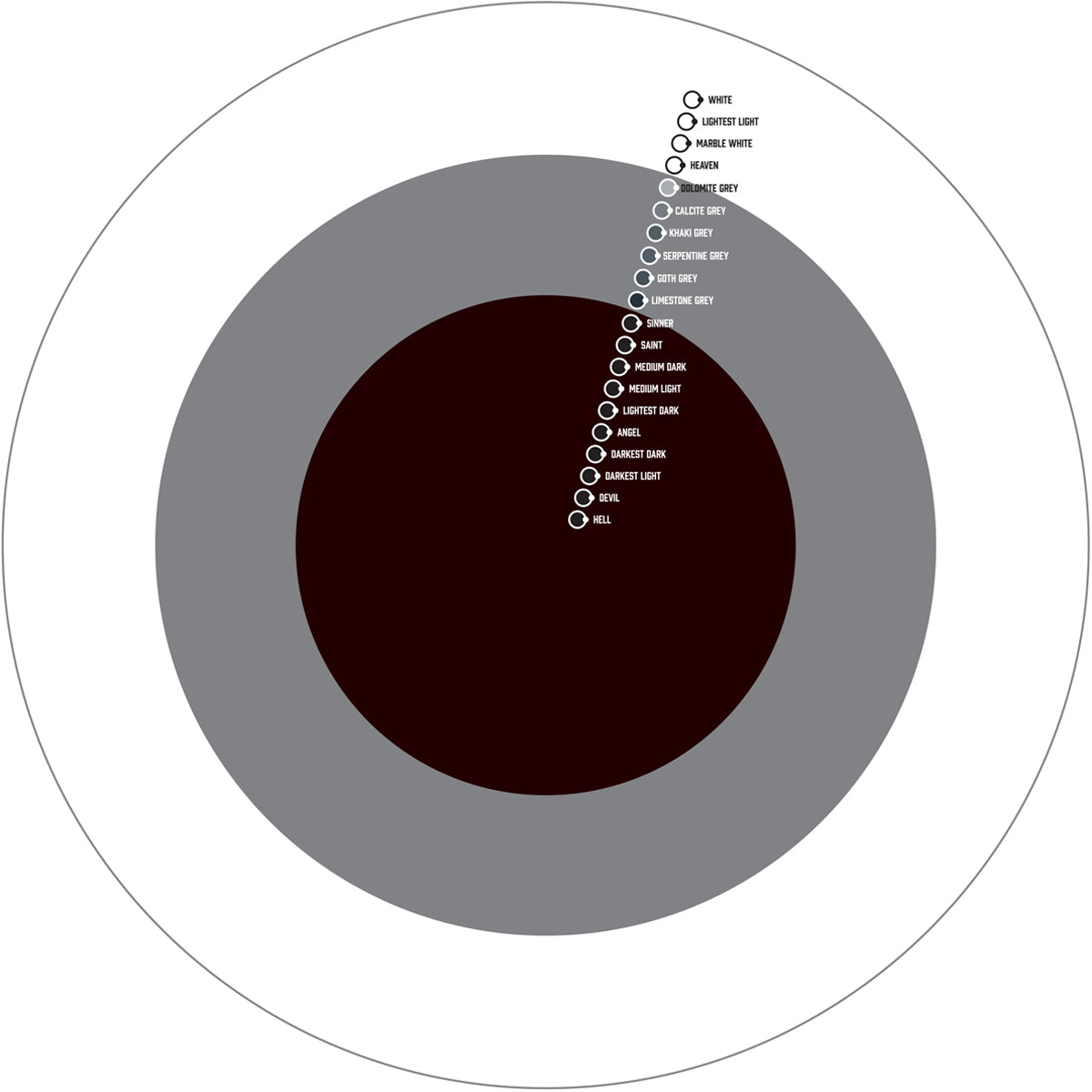 Color Wheel - Kuro Sumi Imperial