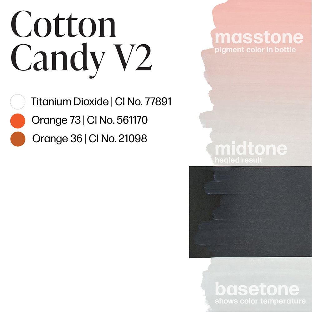Cotton-Candy-V2-Color-Drawdown