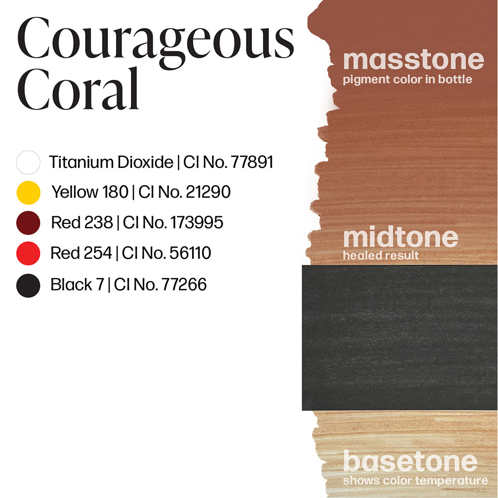 Courageous-Coral-Color-Drawdown