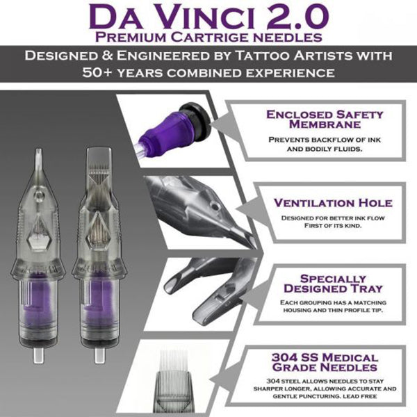 DaVinci-V2