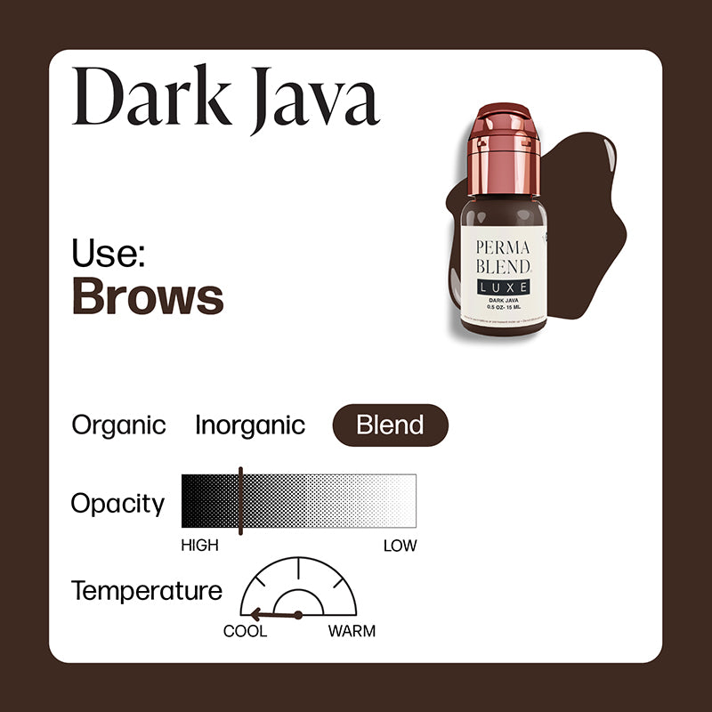 Dark-Java-Color-Information