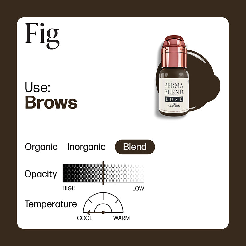 Fig-Color-Information