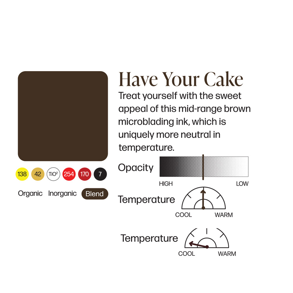 Have-your-cake