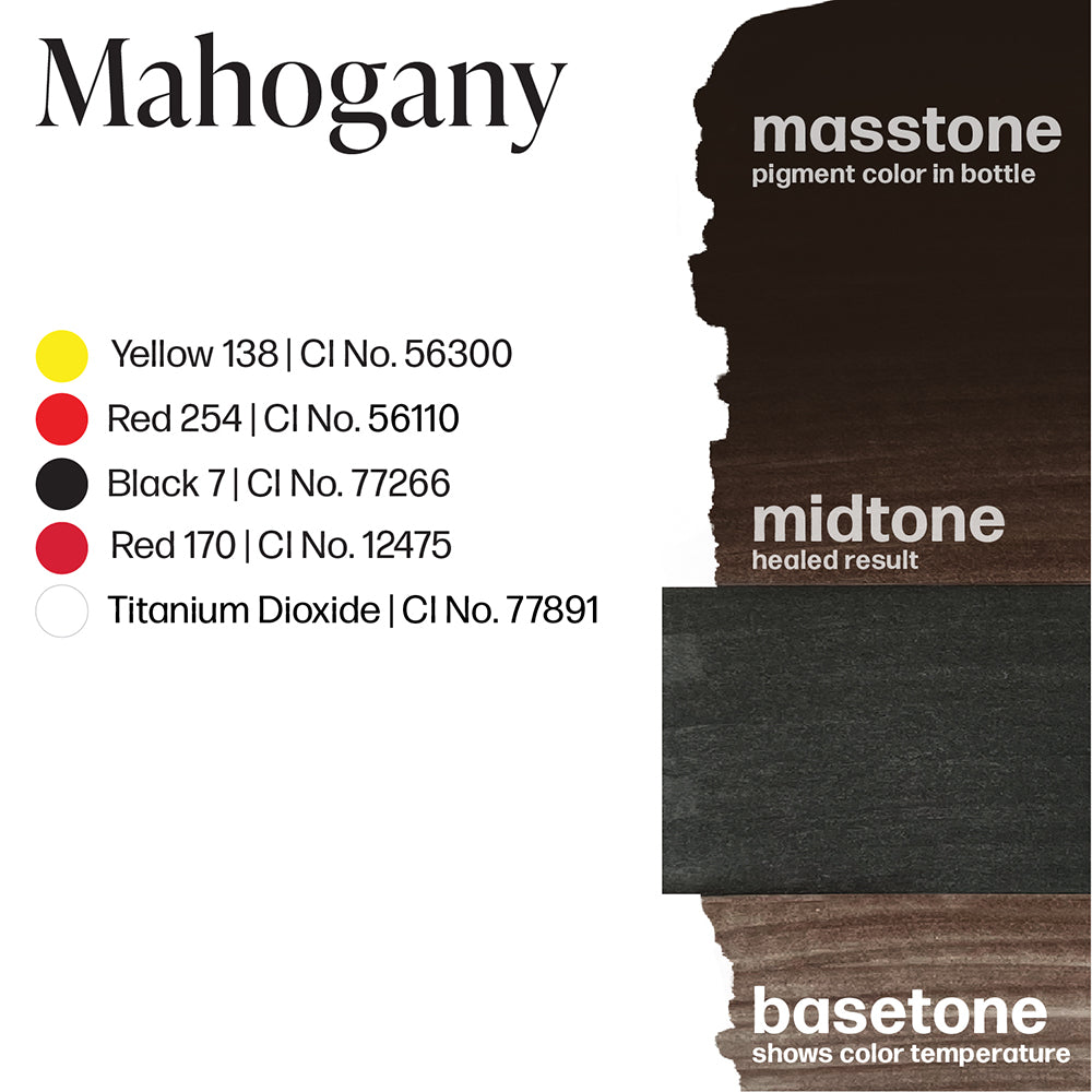 Perma-Blend-Luxe-Mahogany-Color-Drawdown