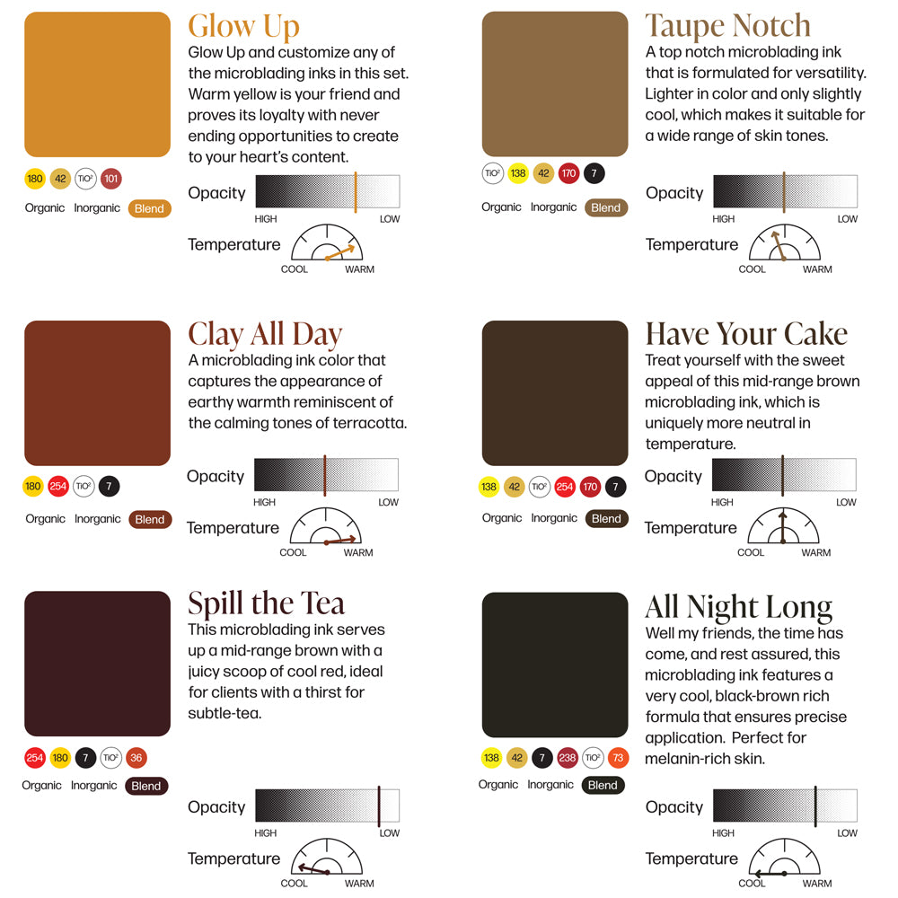 Microblading-Info-all-inks