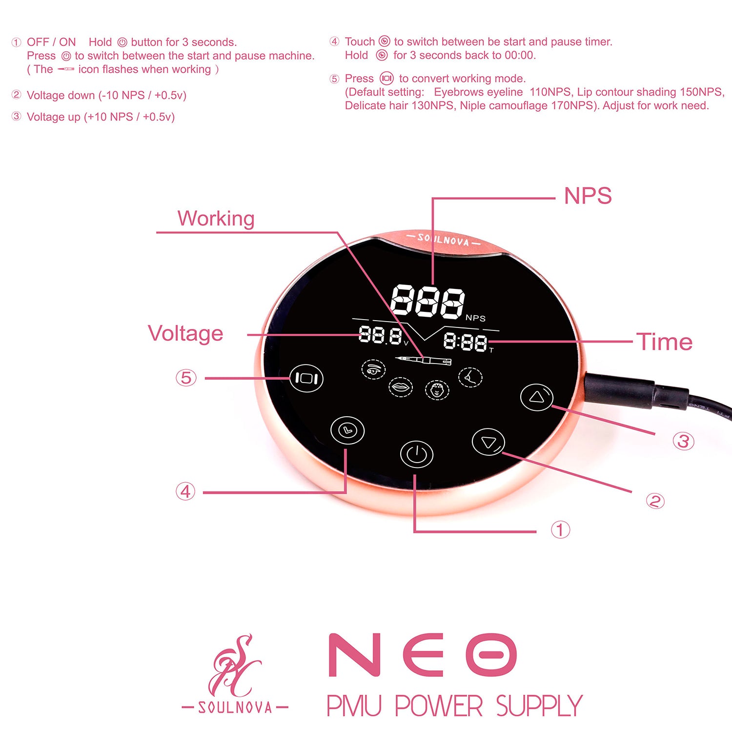 NEO-PMU-MANUAL