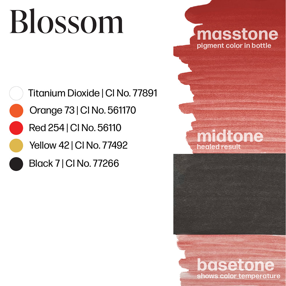 Blossom-V2-Color-Drawdown
