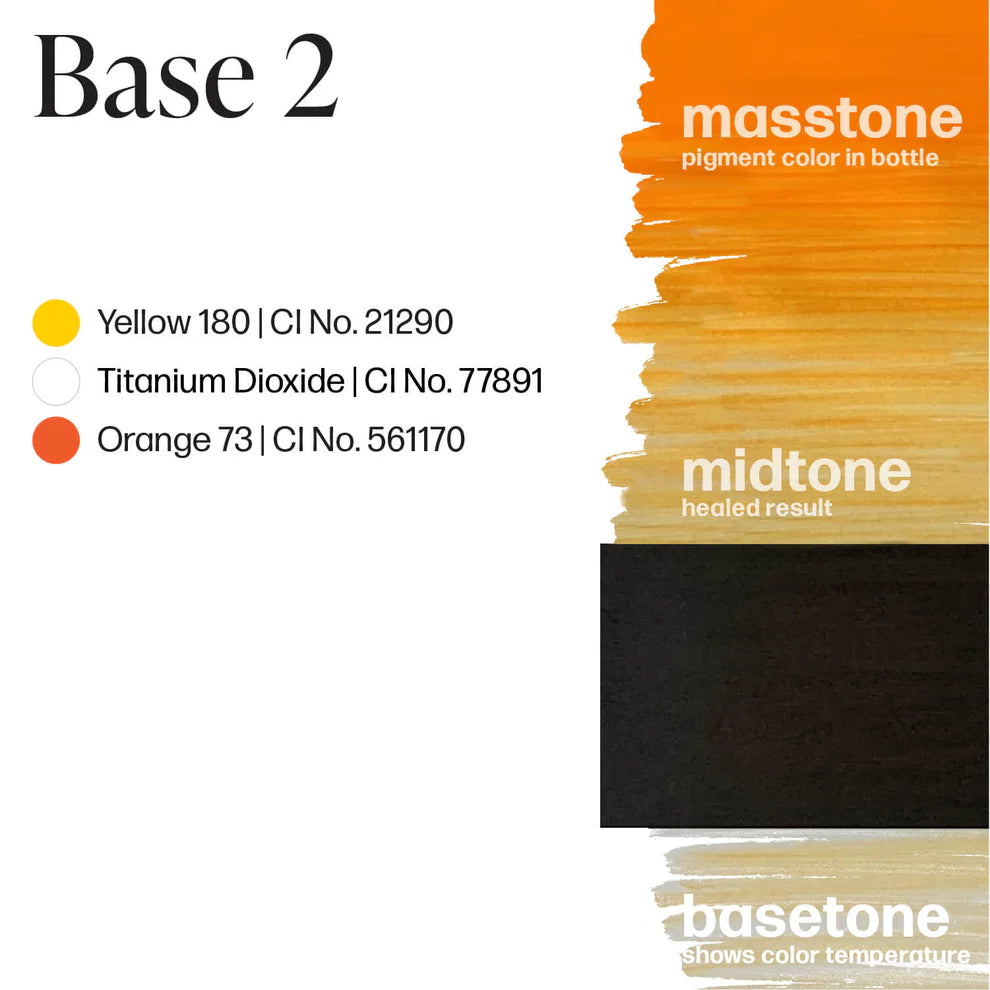 Perma Blend Luxe - Base 2