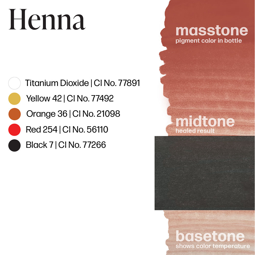 Perma-Blend-Henna-Color-Drawdown