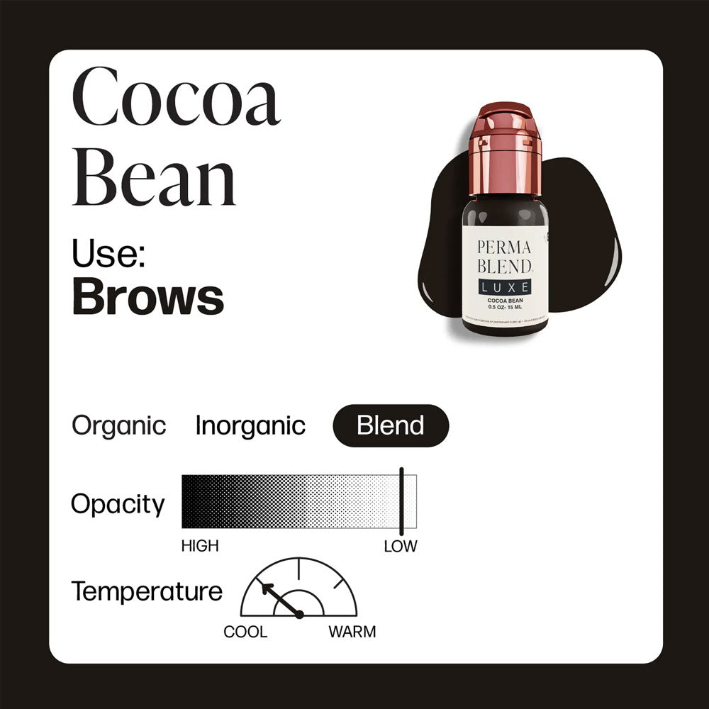 Perma Blend Luxe Cocoa Bean Properties