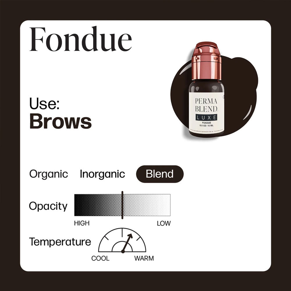 Perma Blend Luxe Fondue Properties
