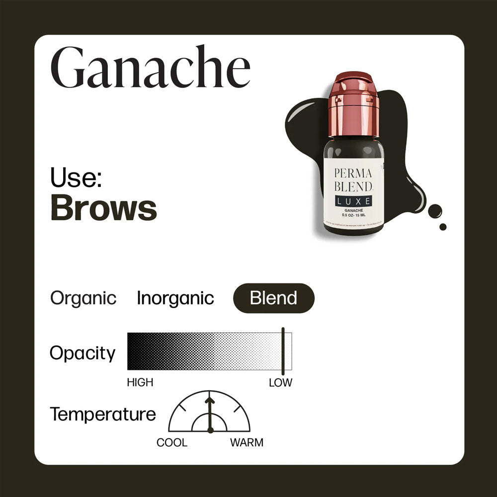 Perma Blend Luxe Ganache Properties