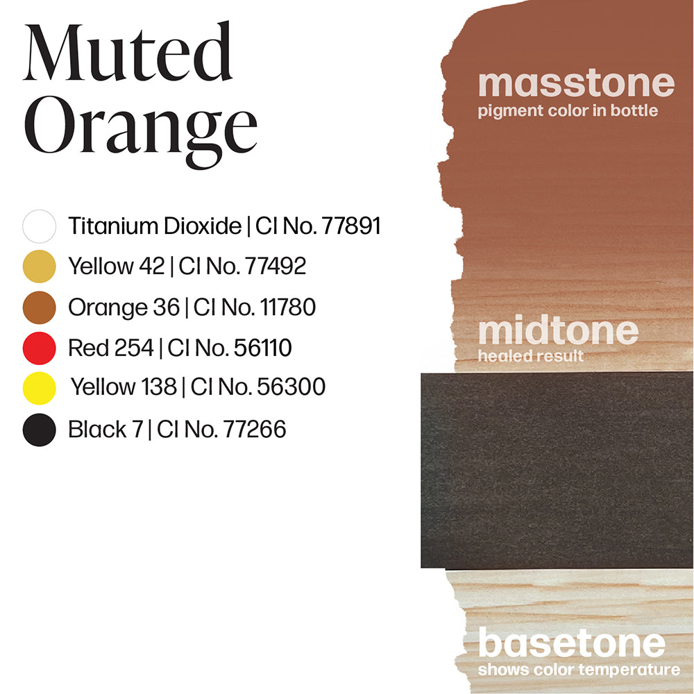Perma-Blend-Muted-Orange-V2-Color-Drawdown