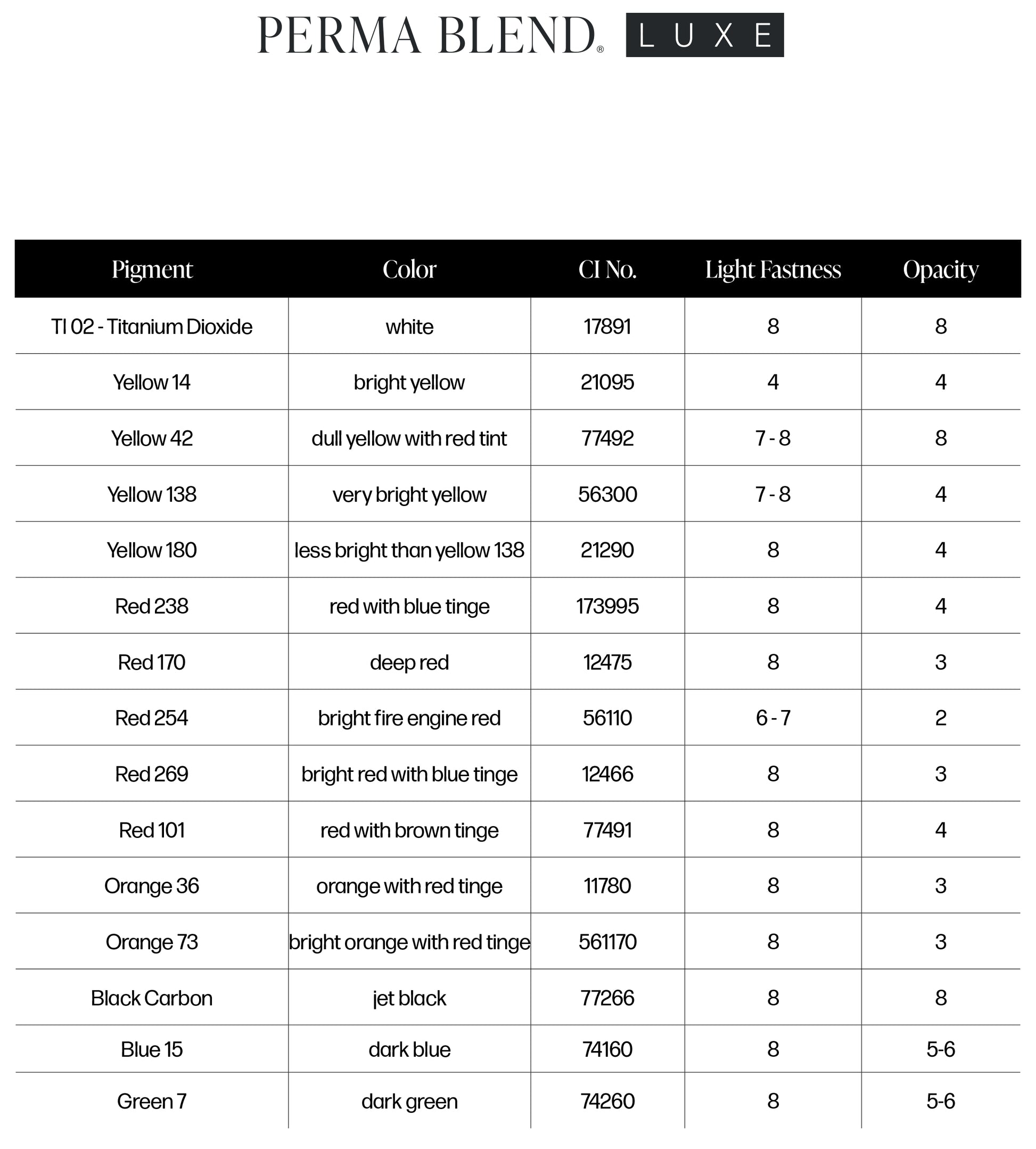 PermaBlendLUXE_2021-Pigment-List