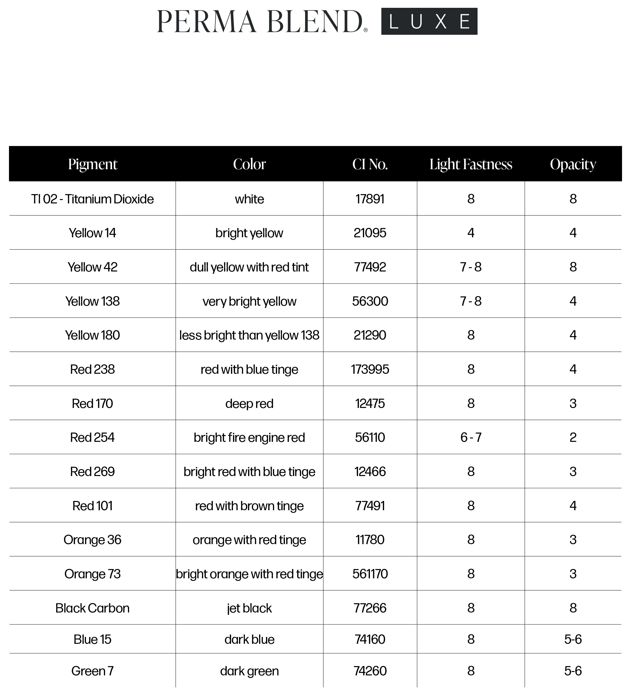 PermaBlendLUXE_2021-Pigment-List