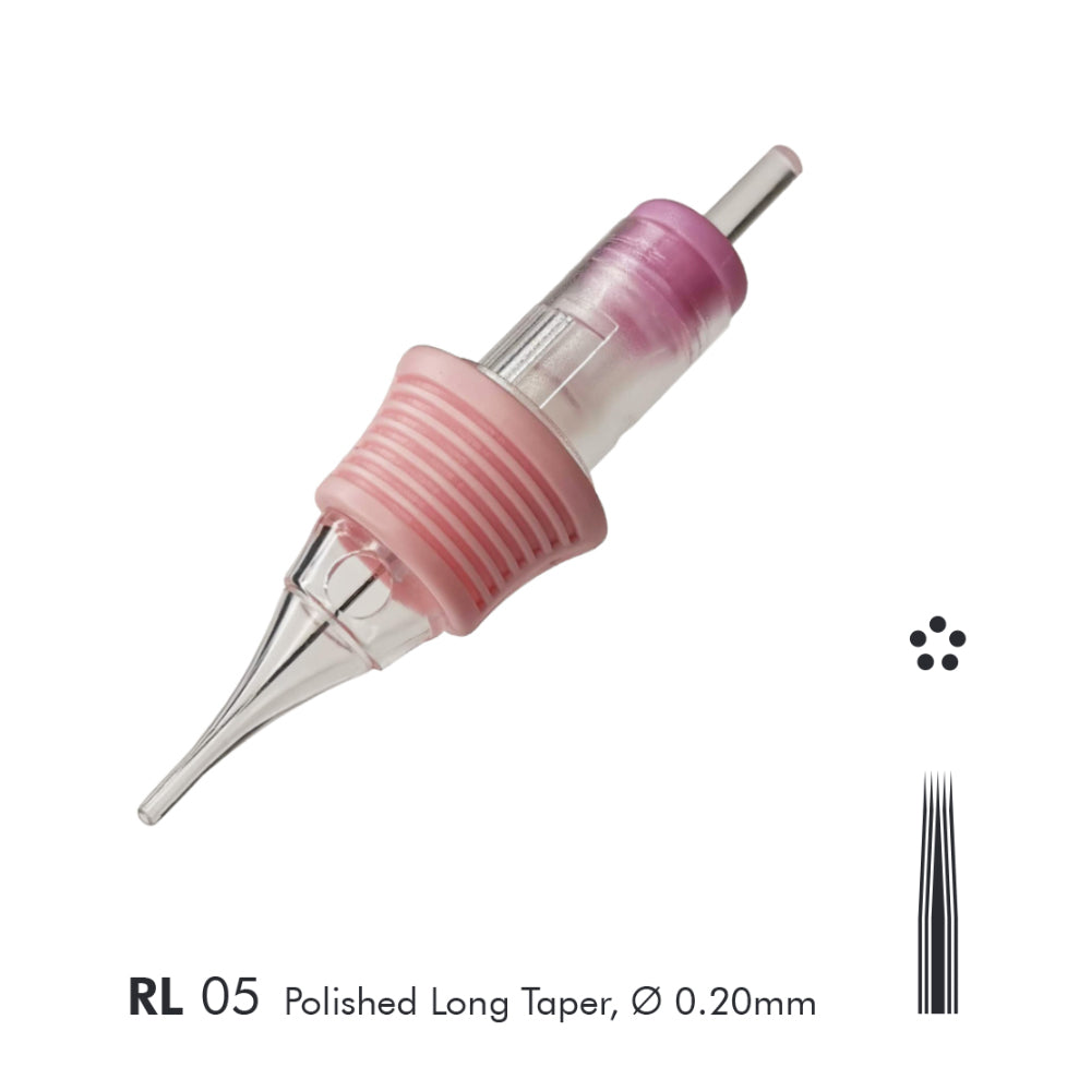 RL-05-020