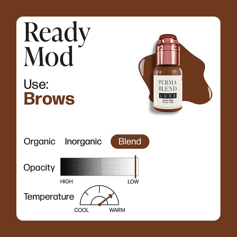 Ready-Mod-Color-Information