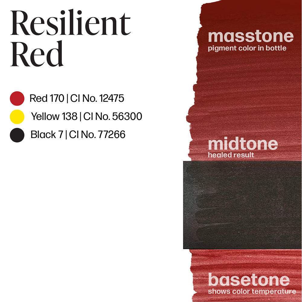 Resilient-Red-Color-Drawdown