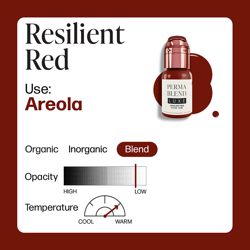 Resilient-Red-Color-Information