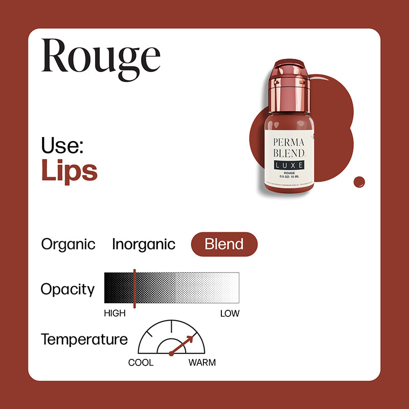 Rouge-Color-Information