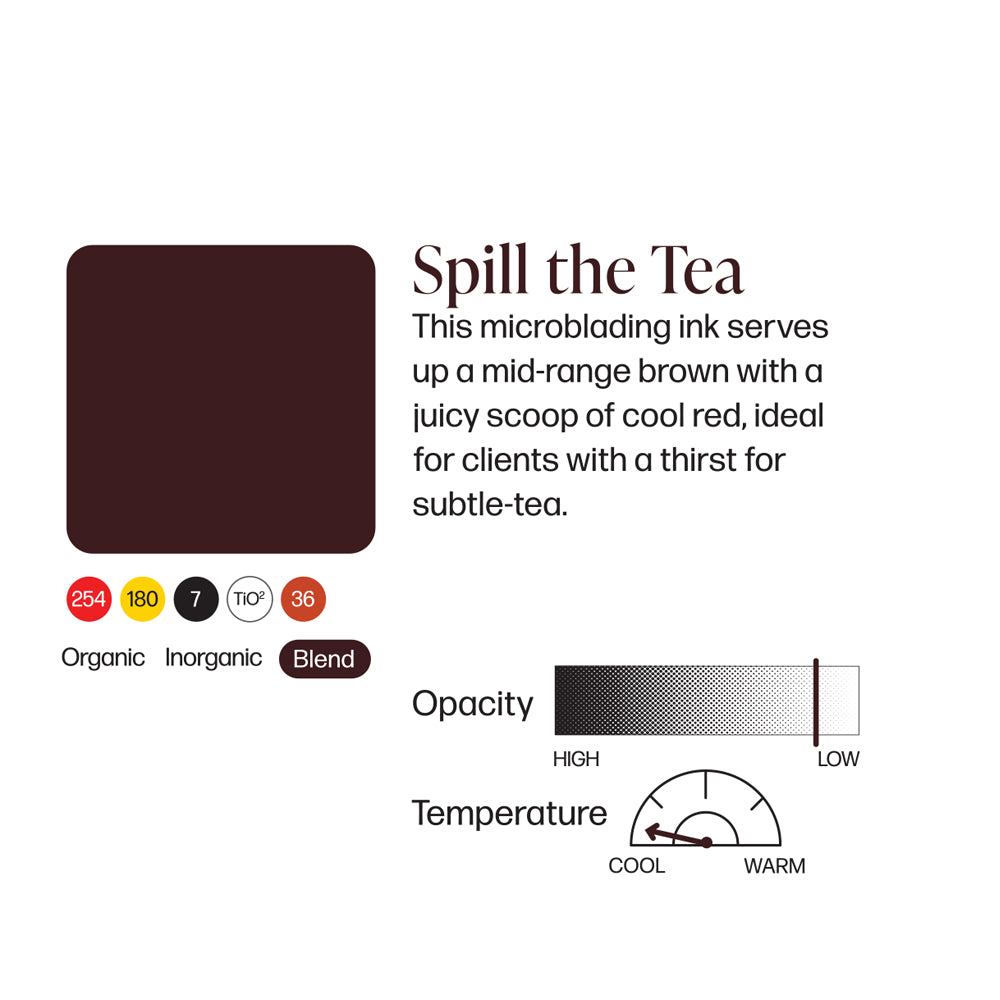 Spill-the-tea