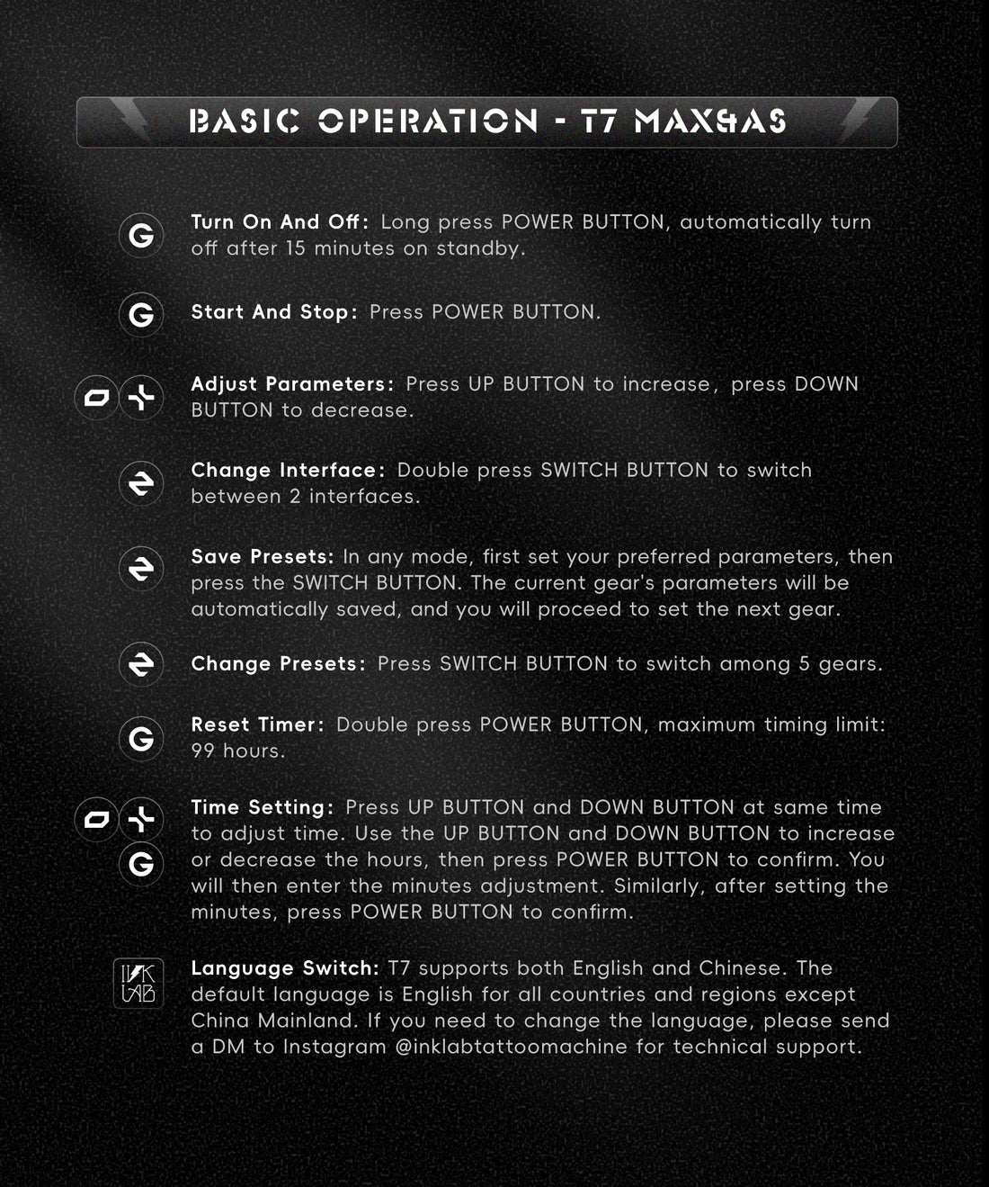 Basic operation