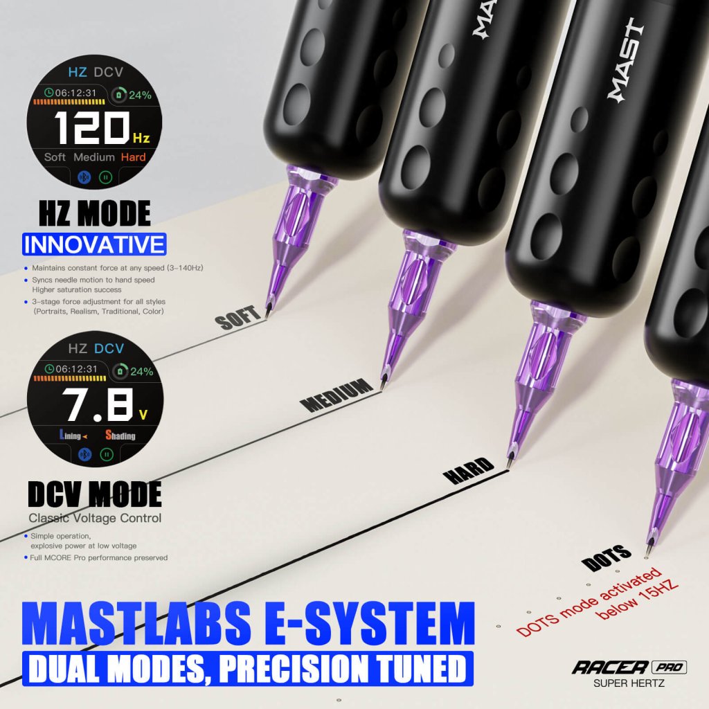 Dragonhawk Mast Racer Pro Machine Pen Wireless Professional Bundle Mast