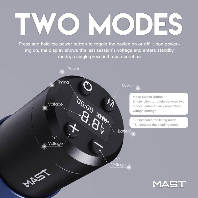 Two Modes