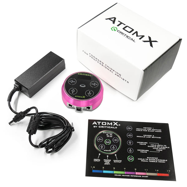 Critical CX Atom X