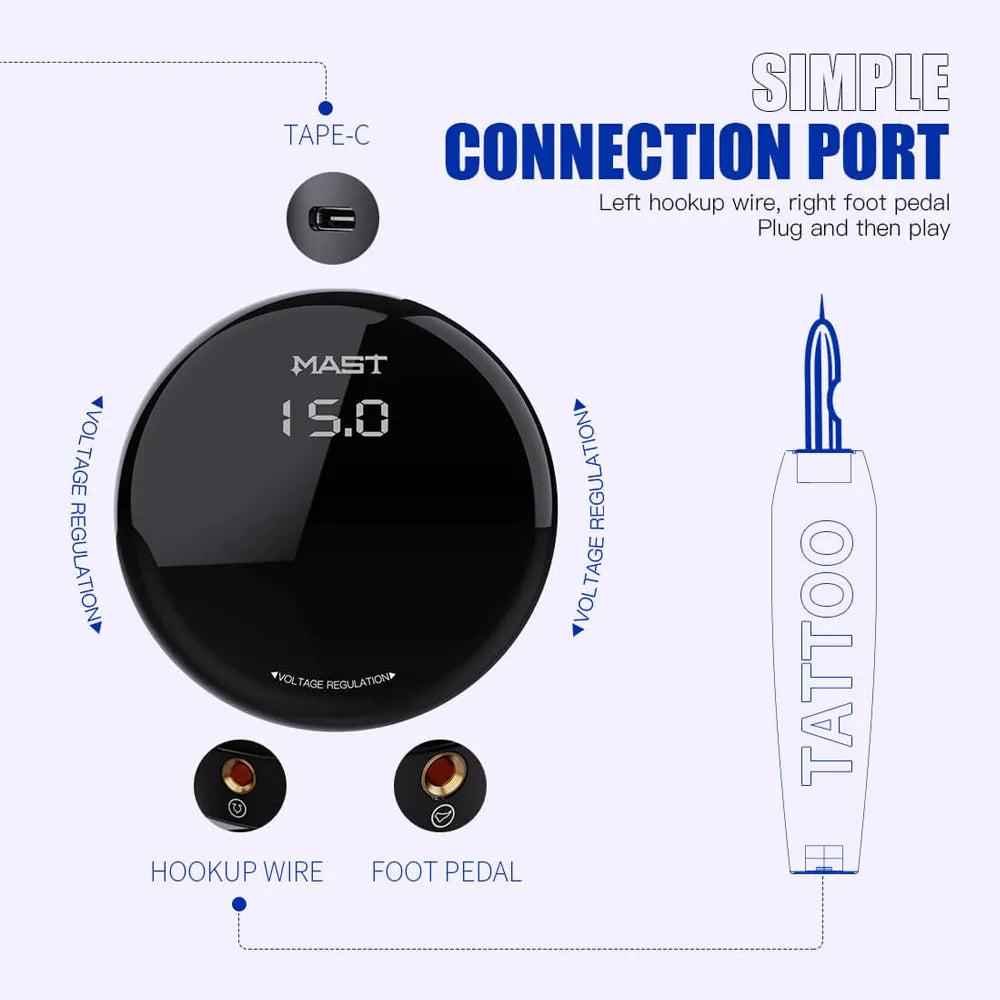 Connection Ports