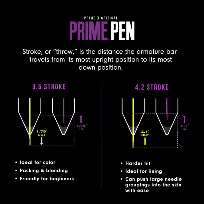 Prime Wireless Pen Machine - Full Set