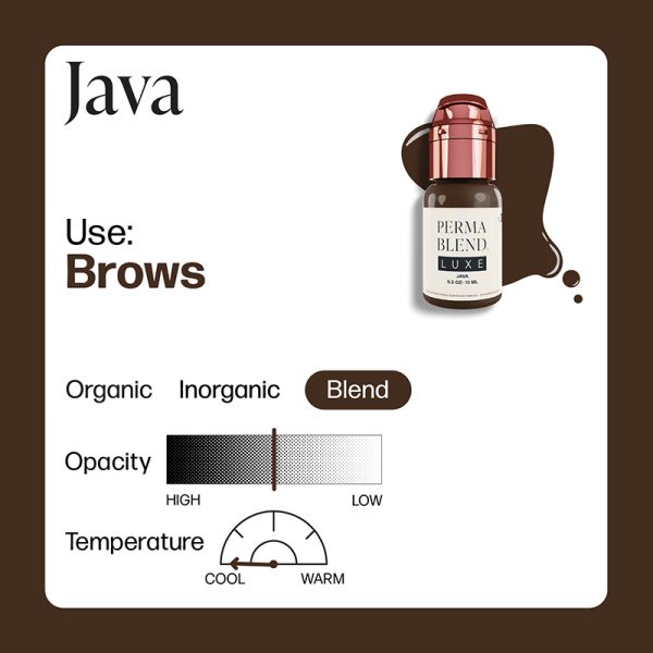 Java-Color-Information